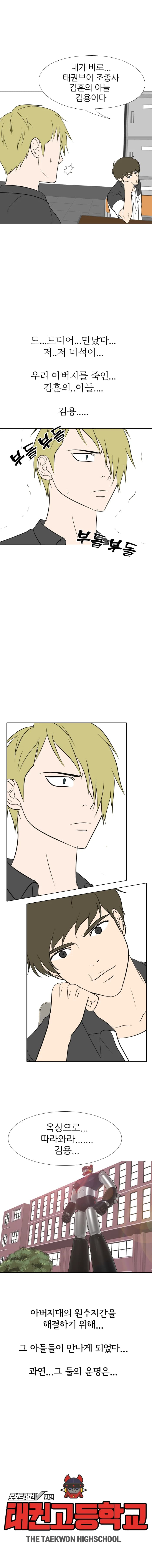 Taekwondo High School Episode 1 - 5